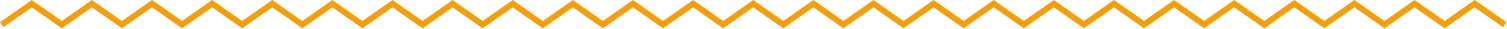 zegzag